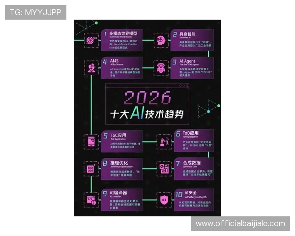 ag电子游艺平台的未来发展趋势,行业专家为你解析最新动态与前景 ag电子游艺平台的未来发展趋势,行业专家为你解析最新动态与前景