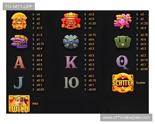 AG黄金城网最新游戏上线，丰富多样的娱乐体验等你来玩