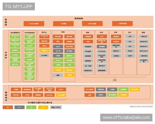 便捷快速的ag现金app下载，随时随地享受精彩纷呈的线上娱乐