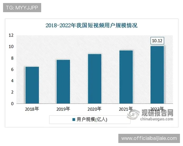 分析AG集团网站的游戏种类与特色，满足不同玩家的多样化需求