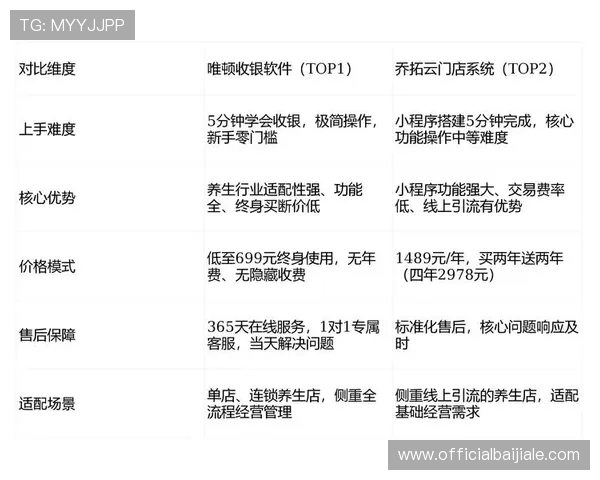 新手必看真人视讯平台开户攻略，详细步骤让你轻松上手快速盈利