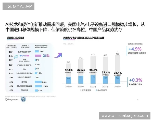 真人视讯电子游戏平台的技术创新与未来发展趋势分析,助你把握行业先机 真人视讯电子游戏平台的技术创新与未来发展趋势分析,助你把握行业先机