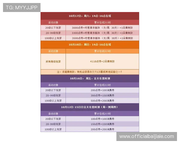 PA视讯倍投活动时间安排及参与指南详细解读