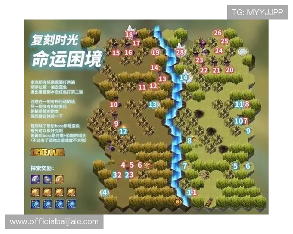 探索南宫NGapp的核心功能与使用技巧，助你轻松掌握游戏攻略