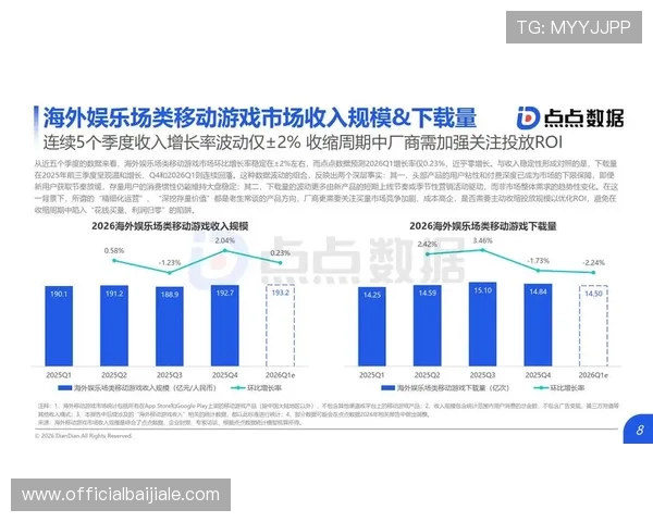 关于pa视讯登录人口的最新统计数据及其对游戏行业发展的影响分析 关于pa视讯登录人口的最新统计数据及其对游戏行业发展的影响分析