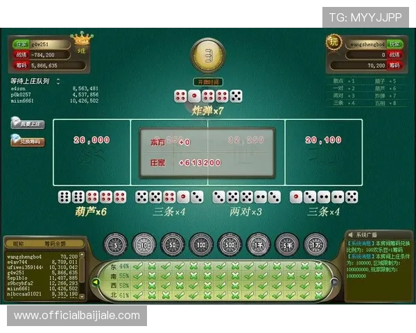 深入了解百家乐幸运七的规则,让你轻松掌握赢得胜利的关键技巧 深入了解百家乐幸运七的规则,让你轻松掌握赢得胜利的关键技巧