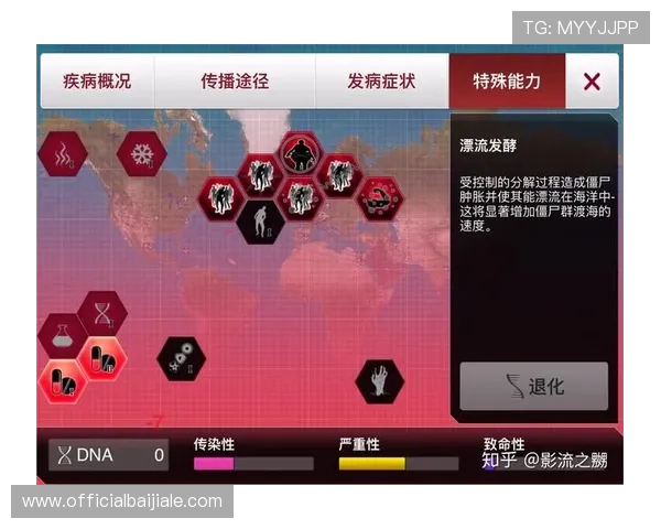 如何利用PA视讯网游获取第一手游戏资讯与实用攻略技巧