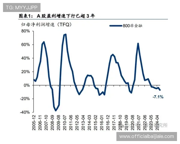 如何运用百家乐游戏策略实现长期稳定盈利的方法指南