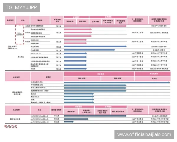 开云百家乐官网安全可靠，采用先进技术保障玩家个人信息与资金安全