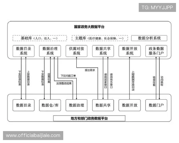 结合数据分析的百家乐打法优化方案帮助玩家稳赢