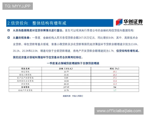 叶汉百家乐打法技巧总结：结合数据分析优化投注策略的实用建议