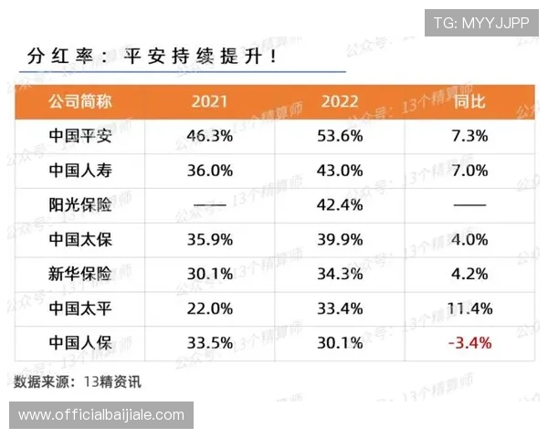 竞咪百家乐旁观下注安全攻略全面解析如何避免常见风险保障资金安全