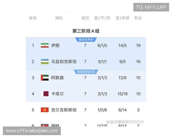 世界杯乌兹别克斯坦哥伦比亚比赛胜负平规则全面解读及赛前分析